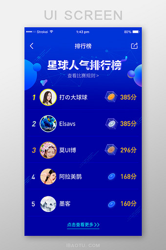 蓝色简约人气热度排行榜ui移动页面