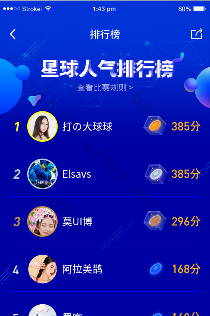简约人气热度排行榜ui移动页面素材免费下载,本次作品主题是ui设计