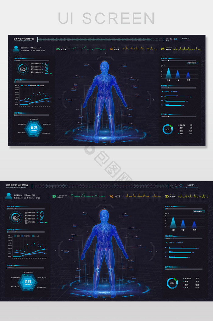 蓝色科技医疗健康监测数据可视化平台