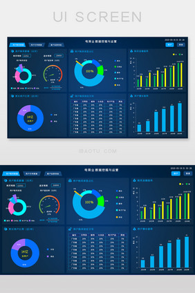 科技感深色可视化大数据后台UI网页界面