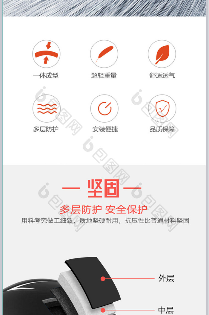 简约电动车头盔详情页模版