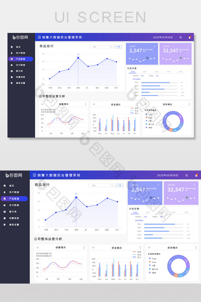 销售大数据后台管理系统