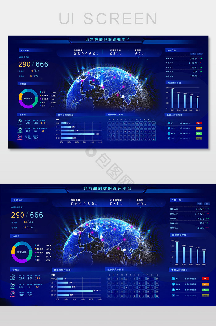 蓝色可视化政府大数据监控看板UI网页界面