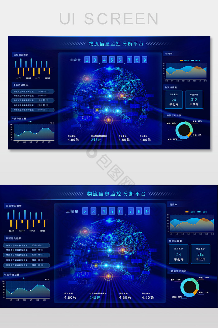 可视化信息物流图片