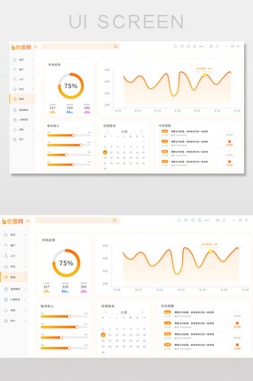 市场监控数据页面