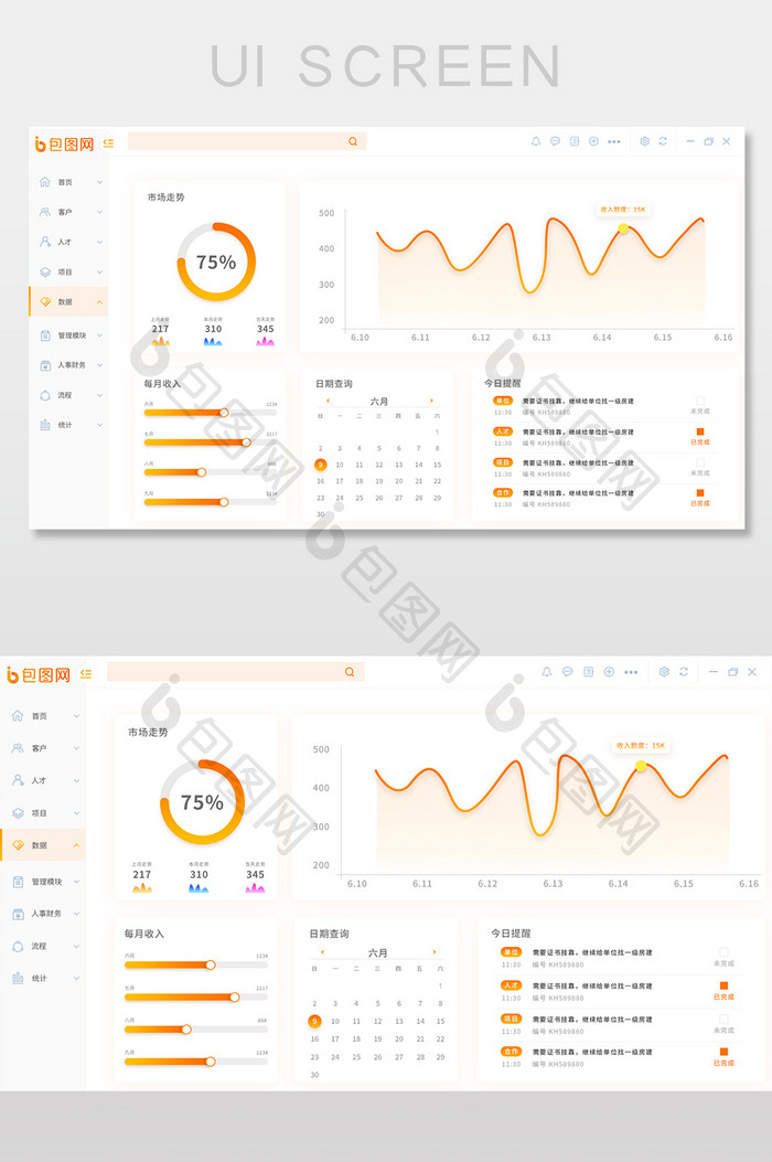 市场监控数据页面