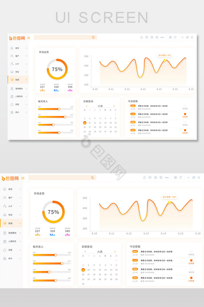 市场监控数据页面图片