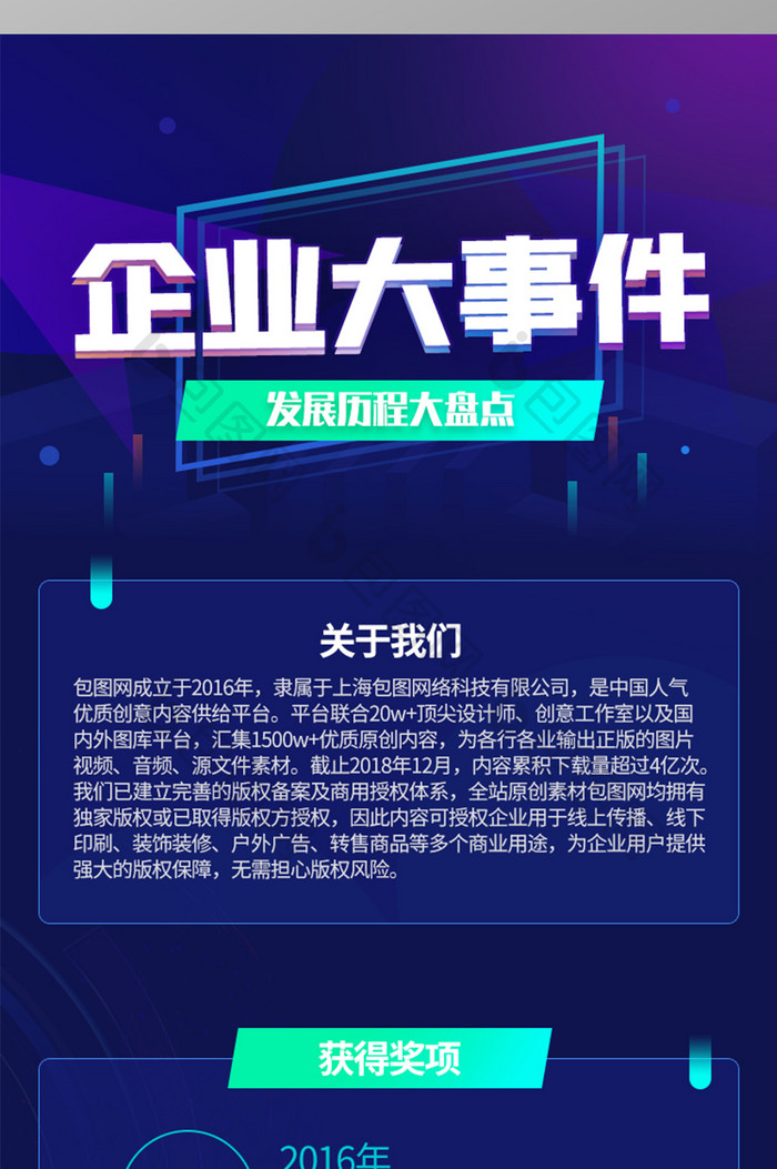 科技蓝色感企业大事件时间轴长图H5专题页