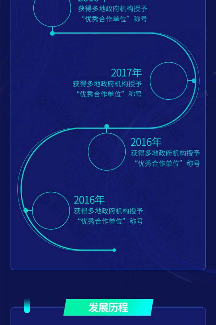 科技蓝色感企业大事件时间轴长图H5专题页