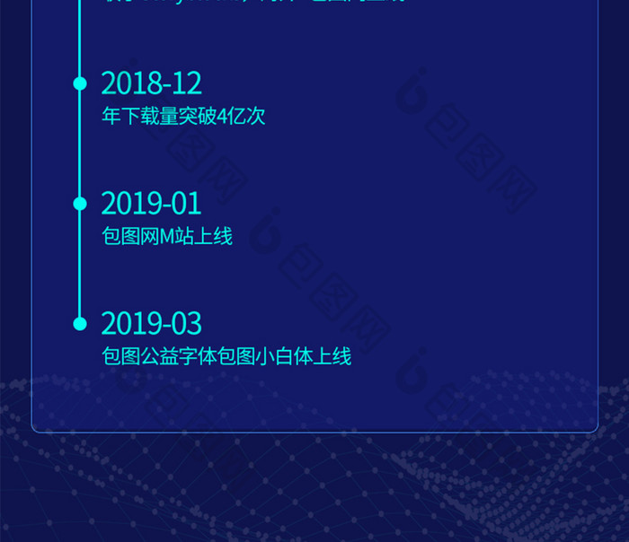 科技蓝色感企业大事件时间轴长图H5专题页