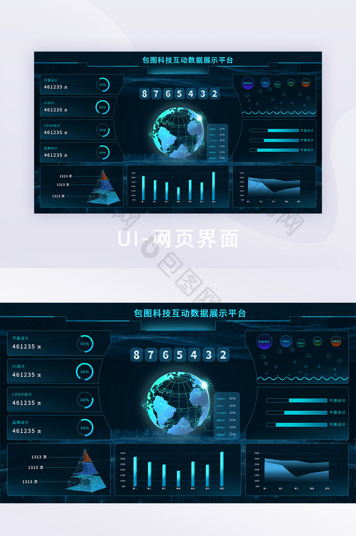 蓝色科技感互联网科技互动数可视化大屏界面