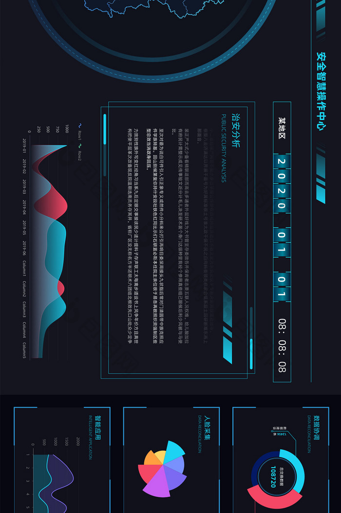 科技感安全智慧操作中心数据可视化大屏