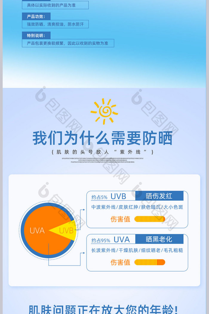 清新时尚防晒霜美妆护肤品详情页设计素材