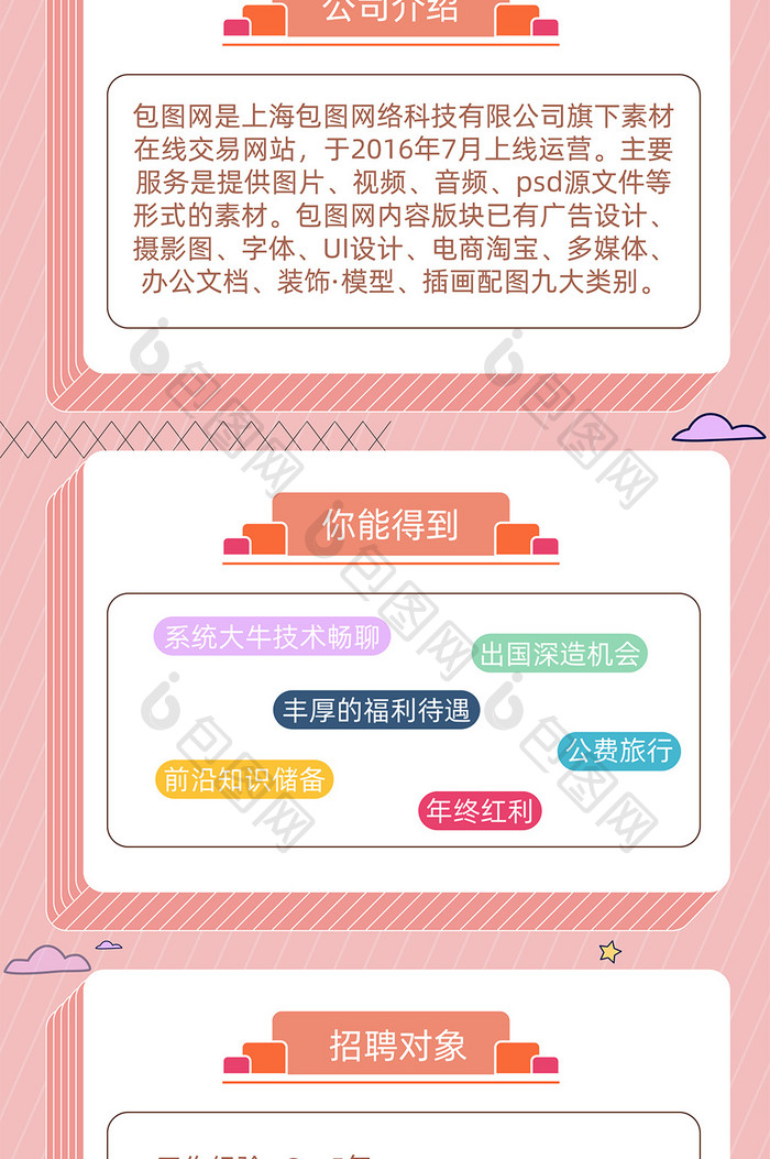 粉色清新招聘季H5长图