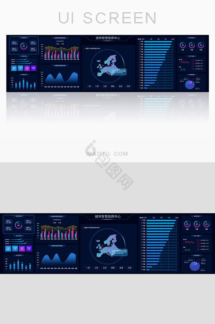 科技风可视化数据智慧大屏指挥中心图片