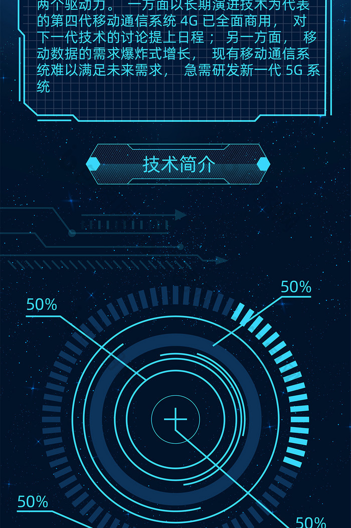 酷炫风格运筹帷幄领航未来H5长图