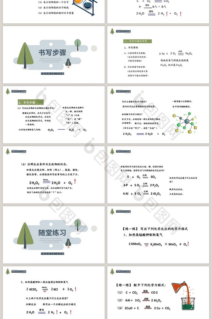 清新简约9年级化学课件PPT模板