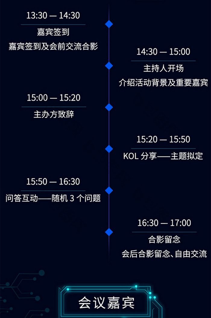 科技峰会邀请长图h5