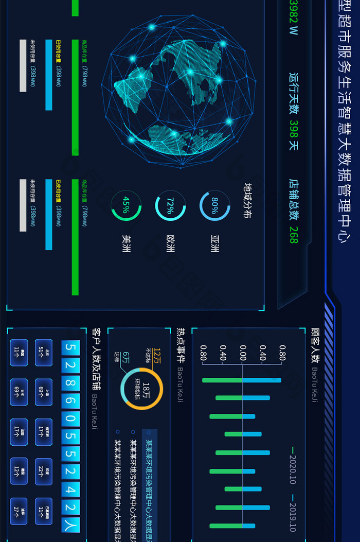 科技公司智慧大屏