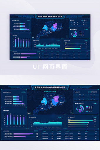 蓝色可视化电商数据分析后台网页界面图片
