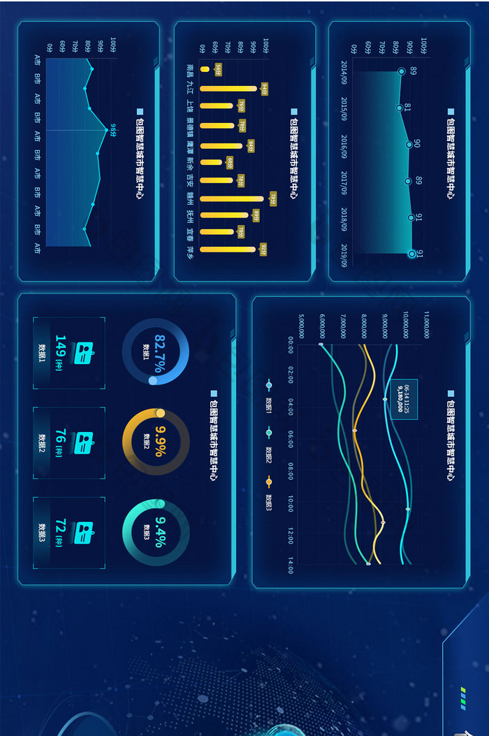 深色科技感数据可视化超宽大屏UI界面展示