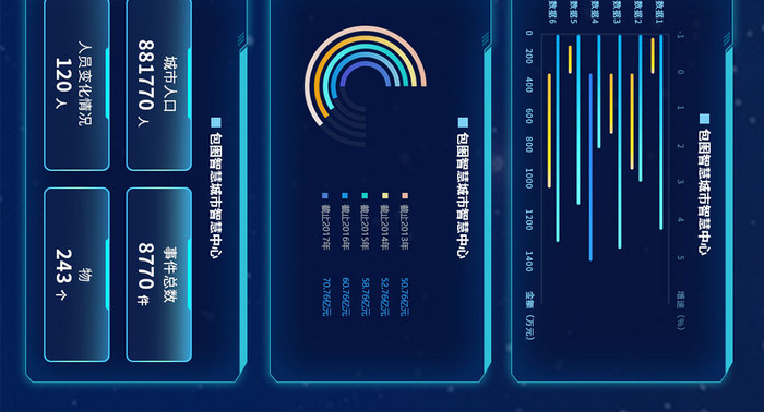 深色科技感数据可视化超宽大屏UI界面展示