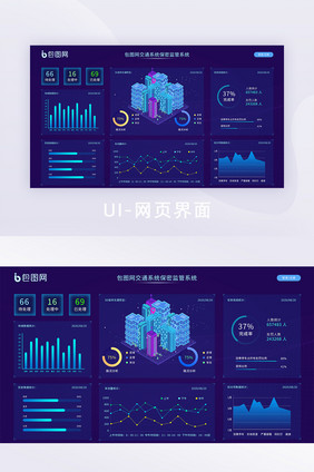 蓝色科技风交通系统监管系统UI大数据界面