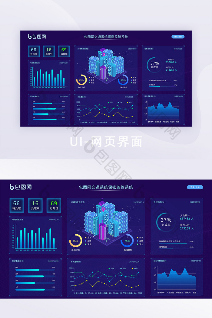 蓝色科技风交通系统监管系统UI大数据界面