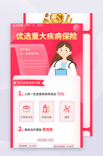 红色卡通活泼疾病保险UI活动信息长图图片