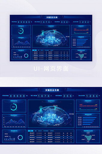 蓝色科技感交通安全数据可视化大屏图片