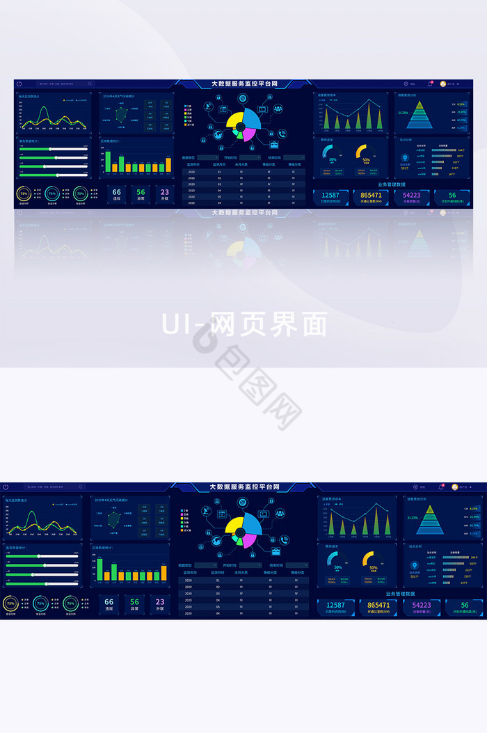 大数据服务智慧大屏图片