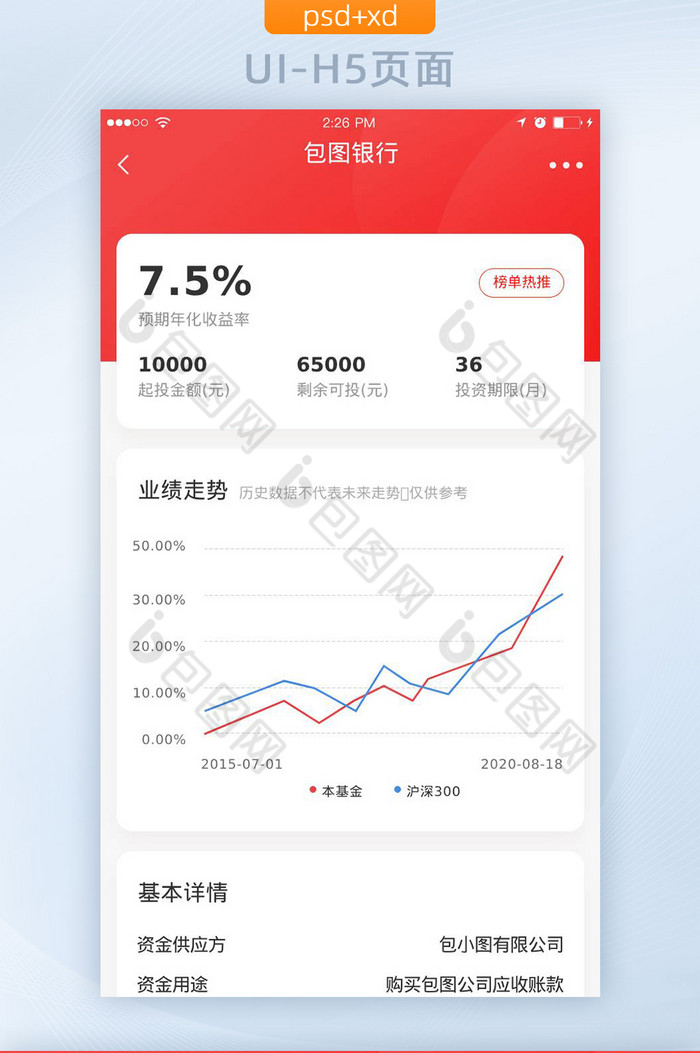 红色扁平金融理财APP产品详情UI界面图片图片