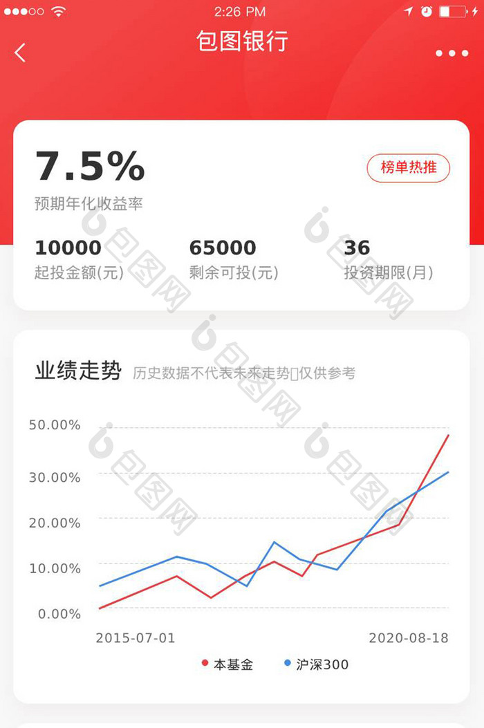 红色扁平金融理财APP产品详情UI界面