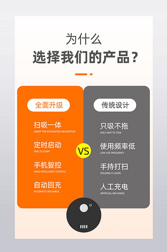 详情页产品对比产品优势简约高端关联销售图片