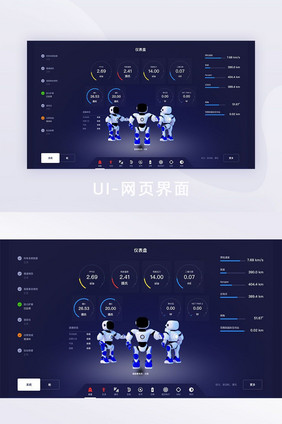 深色数据可视化操作界面仪表盘UI界面