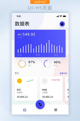 蓝色可视化汇率数据表收入支出页面