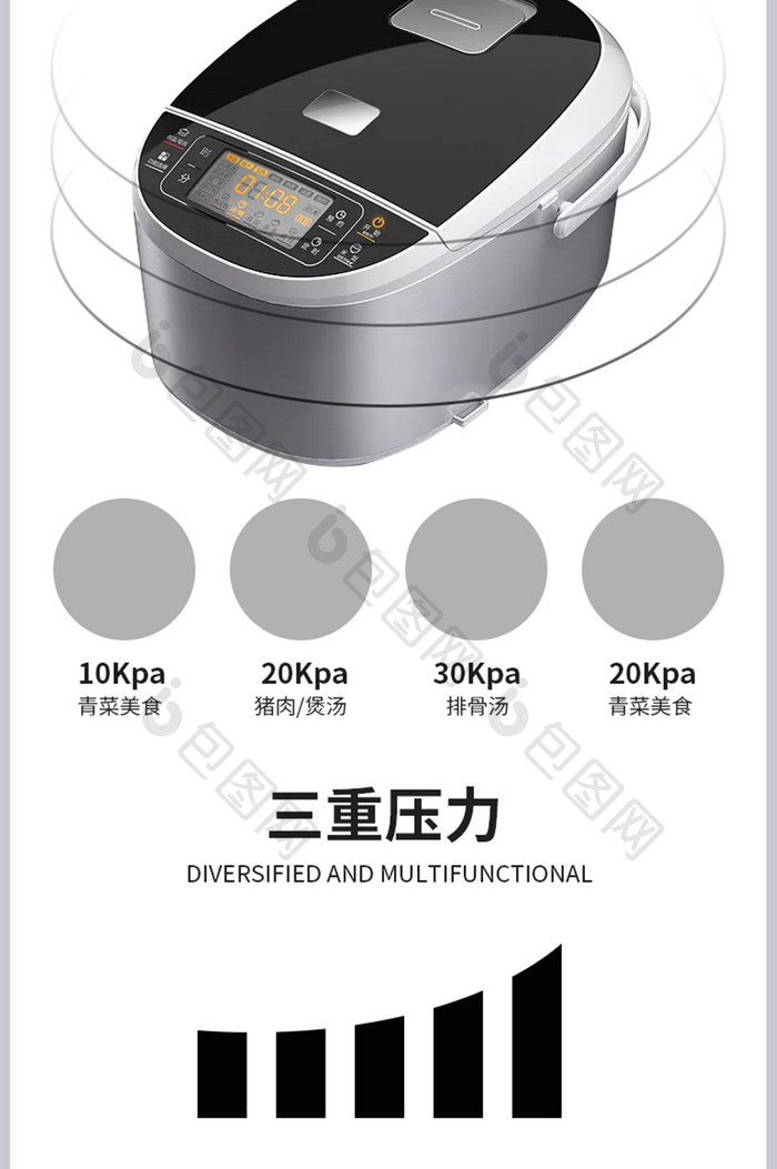 智能家居电饭煲科技美食米饭营养健康详情页