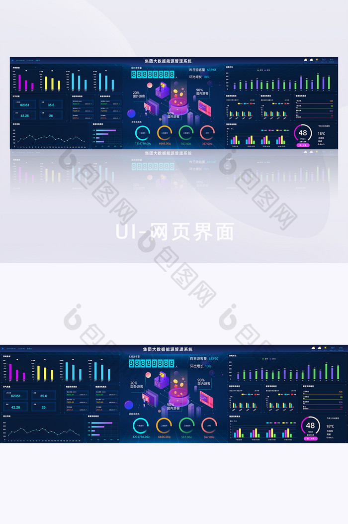 集团大数据管理系统