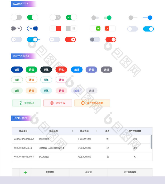 网页端UI组件库下拉框快关按钮