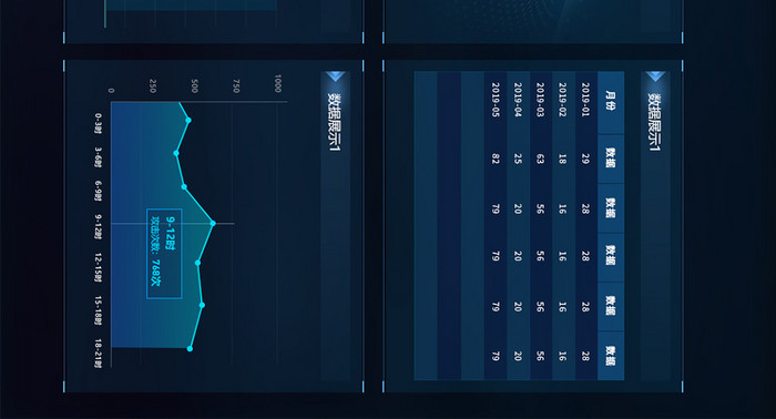 深色科技感数据可视化超级大屏PC端UI