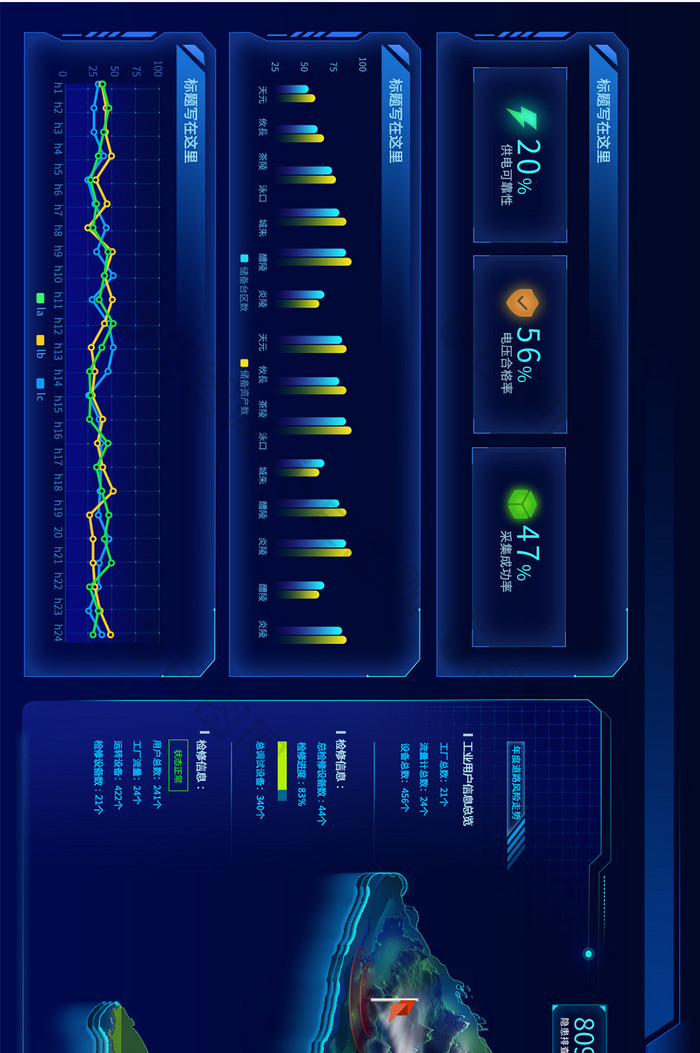 可视化大数据采集电力公司超级大屏