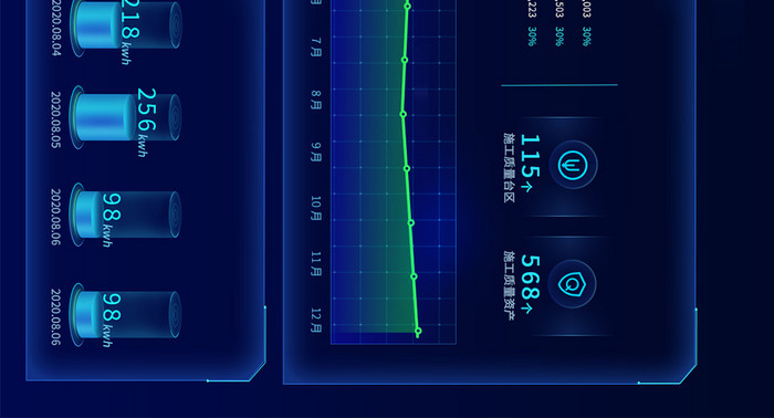 可视化大数据采集电力公司超级大屏