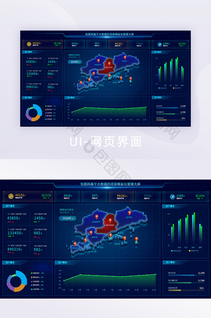 深蓝色可视化大数据科技智能平台界面