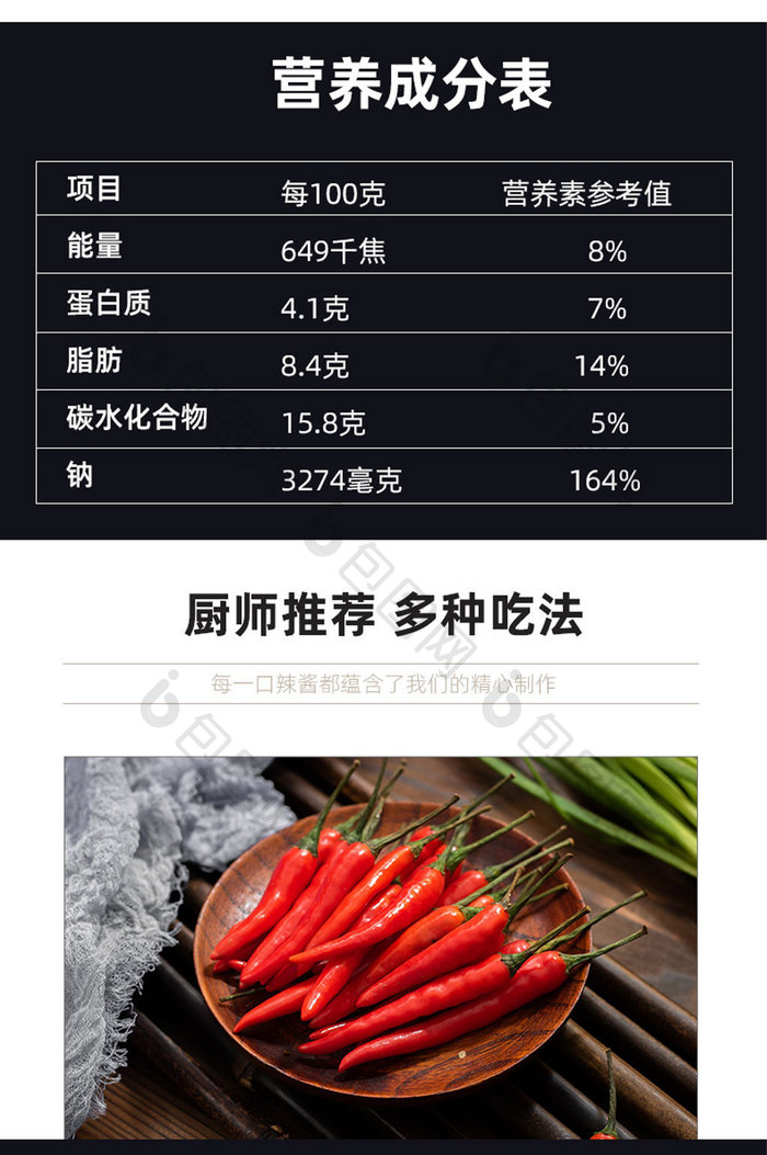 黑色简约大气风辣椒酱电商详情页模板香辣酱