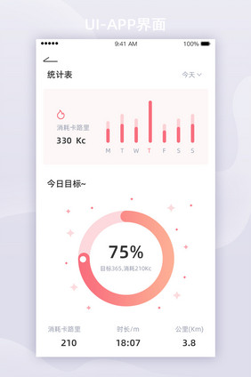 橙红渐变简约风健身APP数据统计UI界面