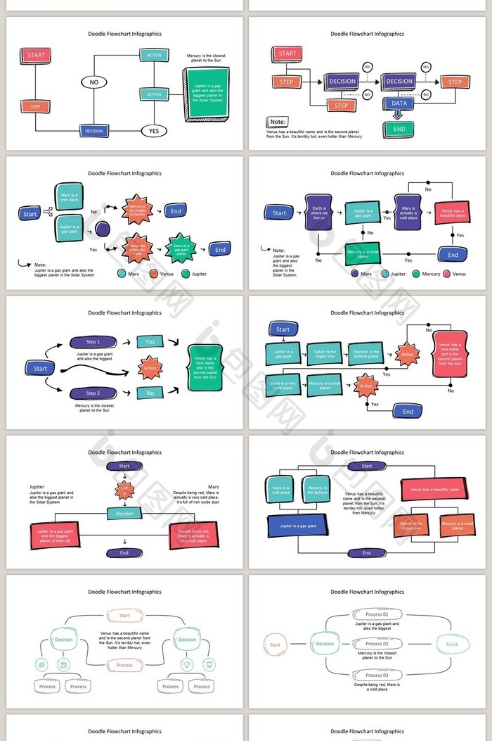 彩色创意流程图40页图表合集PPT模板