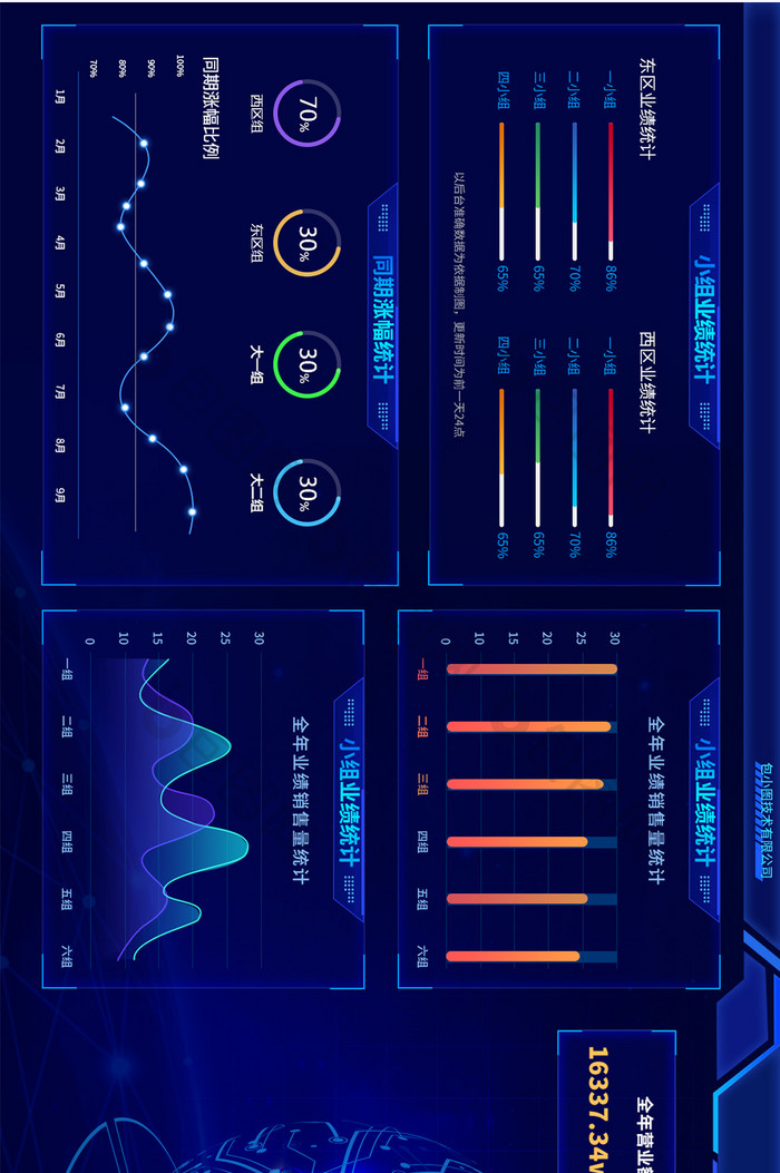 蓝色科技企业数据统计可视化大屏操作系统