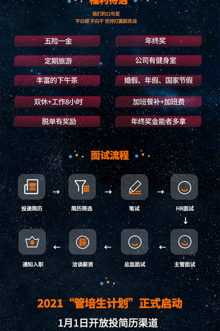浩渺太空人才招聘天马行空H5创意信息长图