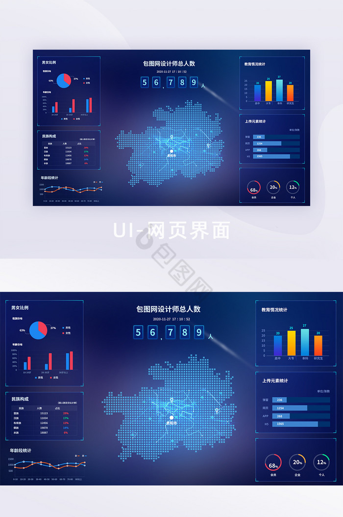 蓝黑渐变科技大数据可视化窗口UI网页界面图片