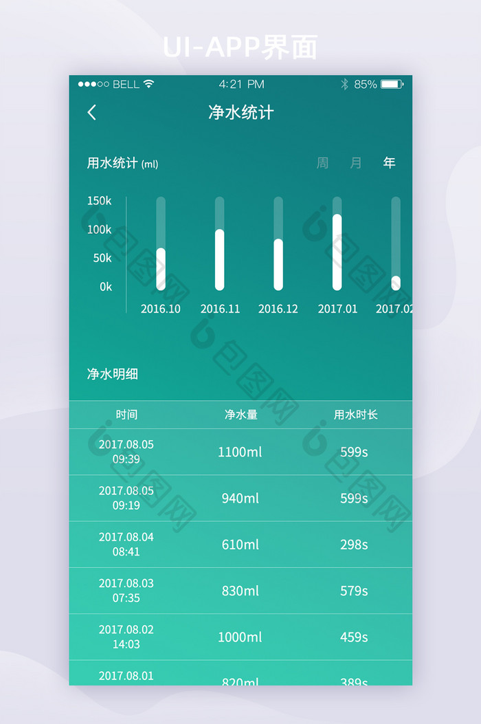 绿色智能家居首页UI移动界面